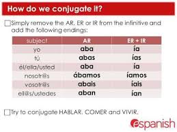 Spanish Imperfect Tense Espanish Imperfect Spanish