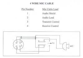 3 pin xlr wiring diagram, cable wiring, etc. cable designed for being cut into standard mic cables may have 2 pairs of wire and a shield around the outside, in that case pair the colors together and make sure they go to the same pin number on each end. Diagram Midland Mic Wiring Diagram Full Version Hd Quality Wiring Diagram Diagramnow Porroartconsulting It