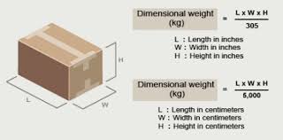 Box measurements come into play when printing the shipping label. What Is Volumetric Weight
