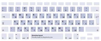 Bathroom canisters ukrainian keyboard type. Macbook Keyboard Layout Identification Guide Keyshorts Blog