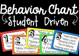 Free Classroom Behavior Chart