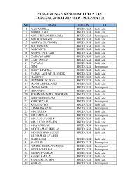 Lowongan kerja pt kaldu sari nabati majalengka juni 2021, loker sma, loker smk pt kaldu sari nabati indonesia merupakan unit bisnis rintisan awal dari nabati group. Blk Indramayu Pengumuman Kandidat Yang Lolos Tes Pada Facebook