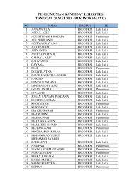 Kantor pusat pt kaldu sari nabati indonesia berlokasi di bandung tepatnya di jalan soekarno hatta dengan cabang pabrik ada di beberapa kota seperti sumedang. Blk Indramayu Pengumuman Kandidat Yang Lolos Tes Pada Facebook