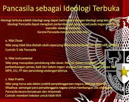 Rukun negara adalah ideologi kebangsaan malaysia. Pancasila Sebagai Ideologi Terbuka Pustaka Belajar