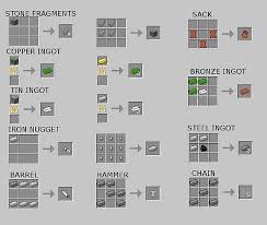 Mods 416,125 downloads last updated: Minecraft Halberd Mod Shefalitayal