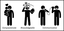 Image result for how to select a good attorney