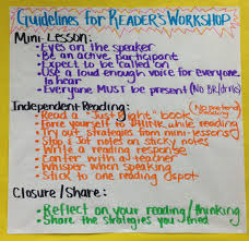 launching readers workshop guidelines expectations