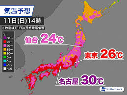 天気