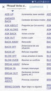 Spanishlessontips English Words Learn English English Lessons
