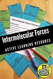 Pin On Classroom Chemist S Tpt Resources