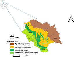 agro climatic zones of Himachal Pradesh, 