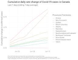 Chief public health officer, dr. Covid 19 Au Canada Covid 19 In Canada Geographic Information Centre