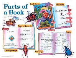 Trc Read To Kids Parts Of A Book The Importance Of Book Mechanics Parts Of A Book Books Library Games