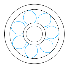 New arrivals · live chat · contemporary art · all colors How To Draw A Beginner Mandala Really Easy Drawing Tutorial
