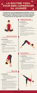 Yoga Debutant La Routine Matinal Qui Vous Permettra De Vous Lever Du Bon Pied Et De Vous Sentir Tonifie P Yoga Pour Debutants Yoga Debutant Yoga Pour Maigrir