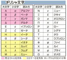 1 day ago · ミュー株は、コロンビア北部に次いで、メキシコ、アメリカに広がったのち、大西洋を越えて、欧州のイギリス、ドイツ、スペイン、ポルトガル. 0wllzsqeyl4vrm