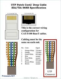 Get Wiring Diagram Ethernet Cat5 Rj11 Jack Diagrams For Ski