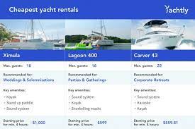 Yacht Charter Price Singapore In 2021 Yacht Rental Cheap Yachts Yacht Charter