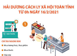 Quyết định được chủ tịch ubnd việc thực hiện chỉ thị 15 áp dụng từ 0h ngày 31/5. Cach Ly Xa Há»™i Toan Tá»‰nh Háº£i DÆ°Æ¡ng Tá»« 0h Ngay 16 2 2021 Baotintuc Vn