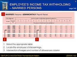 Lesson 12 2 Determining Payroll Tax Withholding Ppt Video