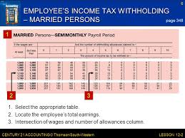 lesson 12 2 determining payroll tax withholding ppt video