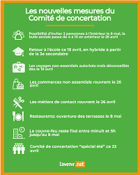 See more of comité de concertation etat secteur privé. Video Bulles Commerces Ecoles Horeca Couvre Feu Voici Les Annonces Du Comite De Concertation