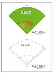 La bola de softbol usada en los campeonatos de la f.i.s. Venta De Pasto Sintetico Sportmaster Com Mx Canchas Futbol 7