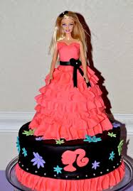 New miniature tiny barbie doll in acrylic box (80's style) breakfast ideas from deli : Baby Girl Images Of Doll Cake Novocom Top