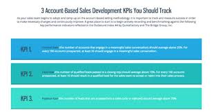 Pin On Sales Marketing