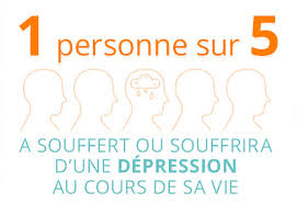 Depression Inserm La Science Pour La Sante