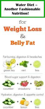 Water Diet Another Fashionable Nutrition Nutrition Water Diet Healthy Tips
