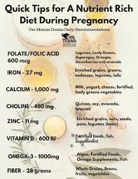 Most clinicians recommend vitamin d supplementation during pregnancy vitamin d benefits babies during and after pregnancy.levels.13 it's important to note that vitamin d and calcium supplementation may play a role. Pin On Baby Things