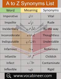 Common Synonyms List A To Z With Urdu Meanings Synonyms And Antonyms English Vocabulary Words Learn English Words Take a trip into an upgraded, more organized inbox. common synonyms list a to z with urdu