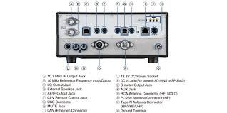 Image result for ICOM IC-R8600