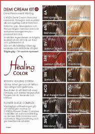 Biolage Plant Based Hair Color For Gray Coverage Matrix Socolor Chart 123457 Matrix Hair Color Swatches Elegant Unique Matrix Socolor Hair Color Of Matrix Socolo Argan Oil Hair Hair Color Argan Oil Hair Color