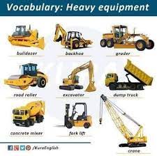 Types of earthmoving & construction equipment. Loi Hein Kham Construction Equipment Name Of Heavy Equipment 1 Bulldozer 2 Backhoe 3 Grader 4 Roller 5 Excavator 6 Dump Truck 7 Concrete Mixer 8 Fork Lift 9 Crane Facebook