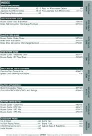 buyers guide disc brake pads brake pad competitor