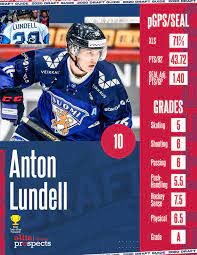 Лунделл антон / lundell anton. Anton Lundell Elite Prospects