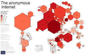Pin On Mapping