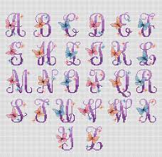 Don't forget to download also our special cross stitch letters, for example peppa pig and harry potter ! Butterflies Alphabet Numbers Cross Stitch Lucie Heaton Cross Stitch Designs