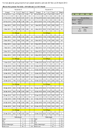 Absen kerja memang kadang membuat kita para orang orang yang bekerja di sebuah usaha atau dengan kata lain kita yang memiliki karyawan dalam usaha kita memang sangatlah di butuhkan. Xls Format Absensi Karyawan Bagus Santoso Academia Edu