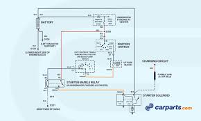 In industries, various starting techniques are used to start an induction motor. How To Wire A Starter With Example Diagrams In The Garage With Carparts Com