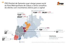 Pela primeira vez o metropolitano de lisboa sai dos limites do concelho de lisboa. Actualidade Psd De Santarem Quer Alargar Passe Social Da Area Metropolitana De Lisboa Ate Ao Entroncamento Radio Hertz