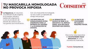 O scădere accentuată a oxigenului timp de câteva minute poate fi fatală. Las Mascarillas No Provocan Hipoxia Consumer