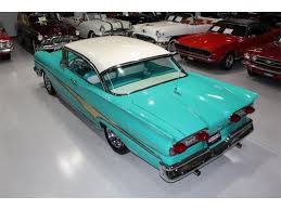 Image result for Turquoise 1958 Hotpoint