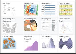 42 Exact Sn Web One Chart