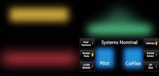 Free Download Mft Backgrounds 2013 2014 2015 2016 2017 Ford Escape Forum 800x384 For Your Desktop Mobile Tablet Explore 50 Mft Wallpaper Ford Sync Wallpaper Myford Touch Wallpaper Ford Sync Wallpaper 800x378