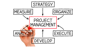 Project Manager Katy TX