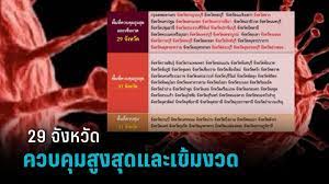 มีมติ ยกเลิกวันหยุดพิเศษ ชดเชยเข้าพรรษา 27 ก.ค.64 เช็คอัพเดท วันหยุดกรกฎาคม 2564 เหลือวันหยุดวันไหนบ้าง เช็คที่นี่ Lh6qrmdea9pbzm