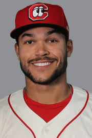 Twins Minor League Players of the Week